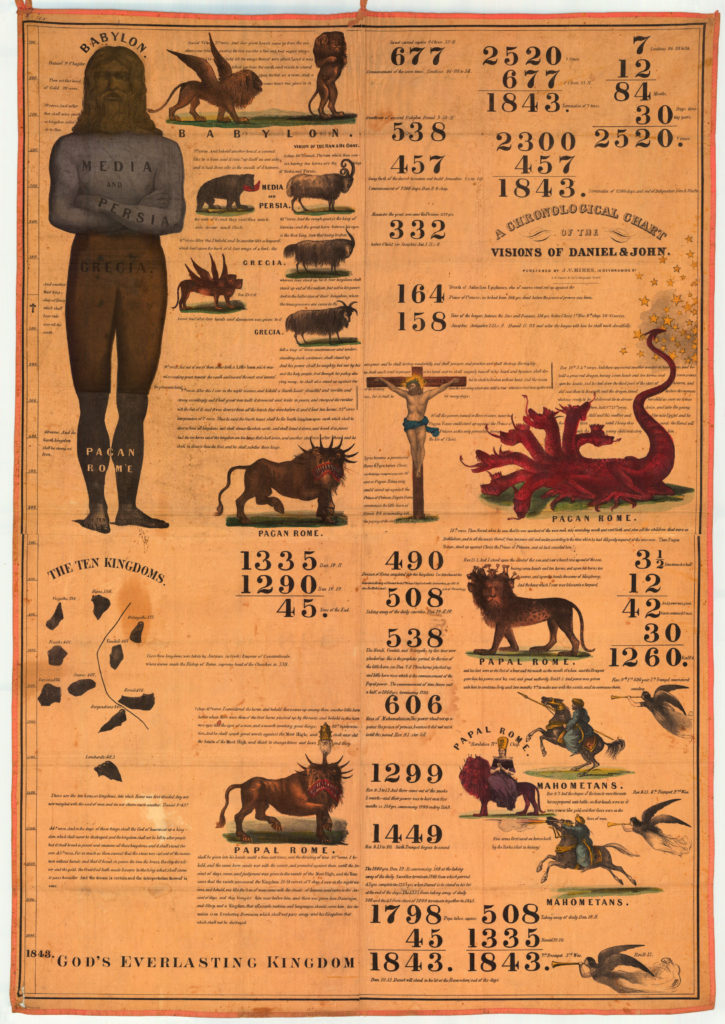 A “Chronological Chart of the Visions of Daniel & John” showing the creator’s interpretation of the prophecies and setting 1843 as the date of the apocalypse.